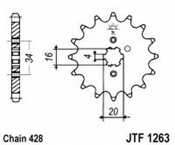 RM85 2002-....