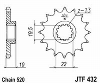 RM250 1982-....