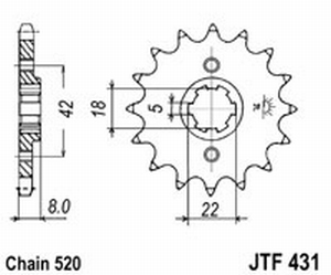 RM250 1978-1981