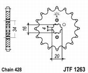 RM85 2002-....
