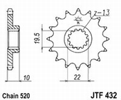 RM250 1982-....