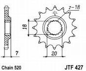 RM-Z250 2007-....
