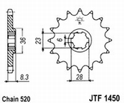 RM465 1981-1982