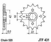 RM250 1978-1981
